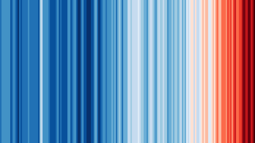 Image de bandes verticales colorées passant du bleu foncé à gauche au rouge à droite, représentant une visualisation de données sur l'évolution des températures au cours d'une période donnée.
