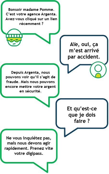 Bonsoir madame Pomme. C’est votre agence Argenta. Avez-vous cliqué sur un lien récemment ? Aïe, oui, ça m’est arrivé par accident. Depuis Argenta, nous pouvons voir qu’il s’agit de fraude. Mais nous pouvons encore mettre votre argent en sécurité. Et qu’est-ce que je dois faire ? Ne vous inquiétez pas, mais nous devons agir rapidement. Prenez vite votre digipass.