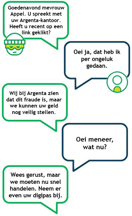 Gesprek tussen 2 personen: - Oplichter: Goedenavond mevrouw Appel. U spreekt met uw Argenta-kantoor. Heeft u recent op een link geklikt?