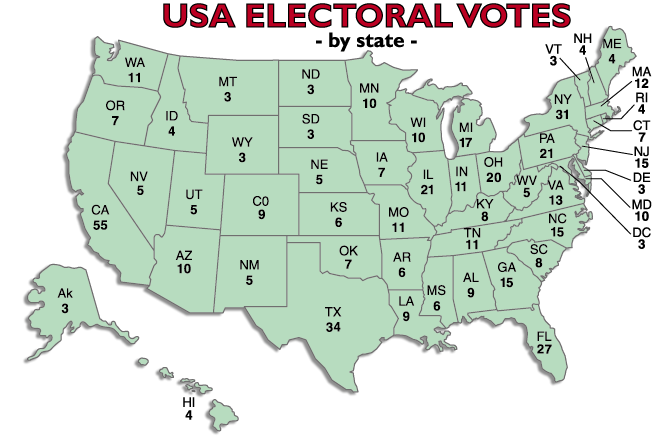 USA Electoral Votes
